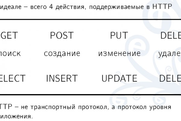 Что такое кракен наркотик